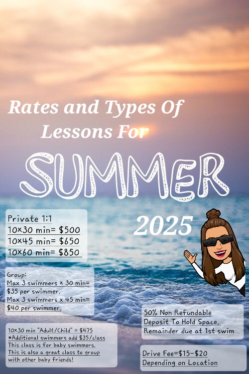 2025 Costs